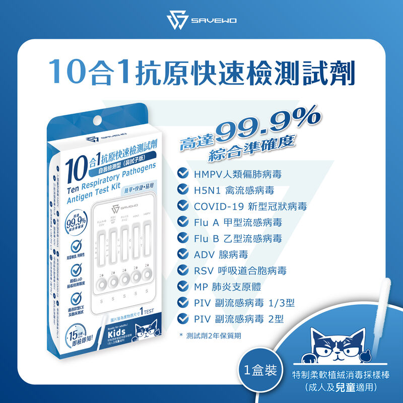 *1支裝* SAVEWO 十合一抗原快速檢測試劑 (新型冠狀病毒(Covid-19) / 人類偏肺病毒 / 肺炎支原體 / 合胞病毒 / 腺病毒 / 副流感1/3型 / 副流感2型 / 甲型流感 / ⼄型流感 / 禽流感)
